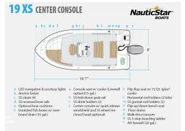 2015, NauticStar, 1900 XS