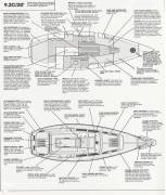 1979, S2 Yachts, 9.2 C