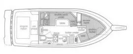 1994, Bayliner, Ciera 2556 Command Bridge